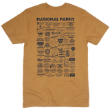 National Park Type Unisex Short Sleeve Tee
