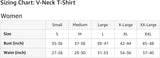 Product 12721
