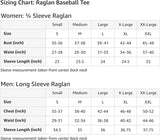 Product 12217