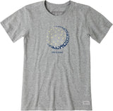 Product 10785