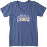 Product 13047