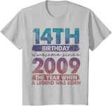 Product 1025
