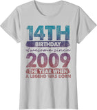 Product 934