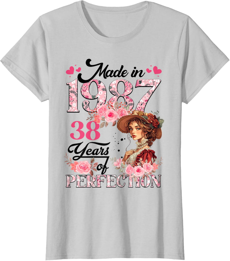 Product 10686