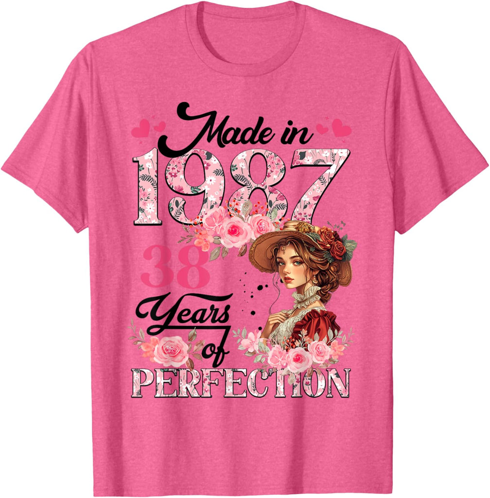 Product 10686
