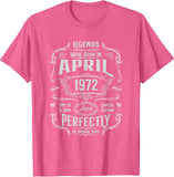 Product 10922