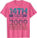 Product 934