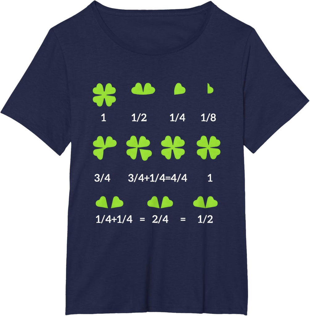 Product 11127