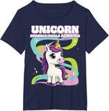 Product 10647
