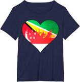 Product 11529