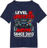 Product 27
