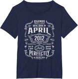 Product 12544