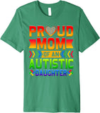 Product 12069