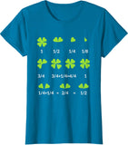 Product 11127