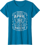 Product 12544