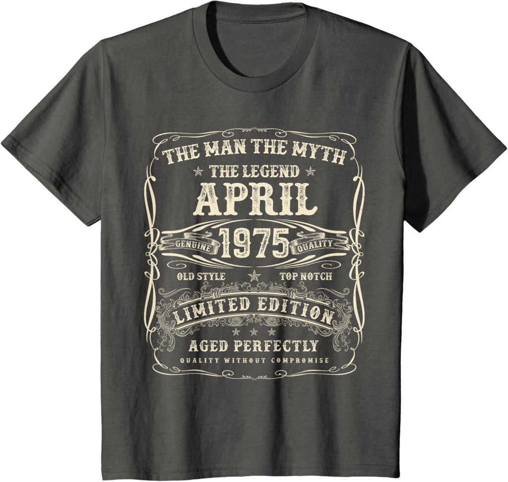 Product 1087