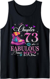 Product 11593