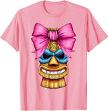 Product 10512