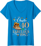 Product 10594