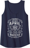 Product 12531