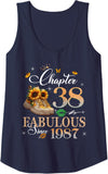 Product 10613