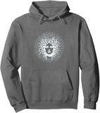 Product 10705