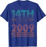 Product 1025