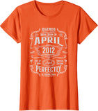 Product 12544