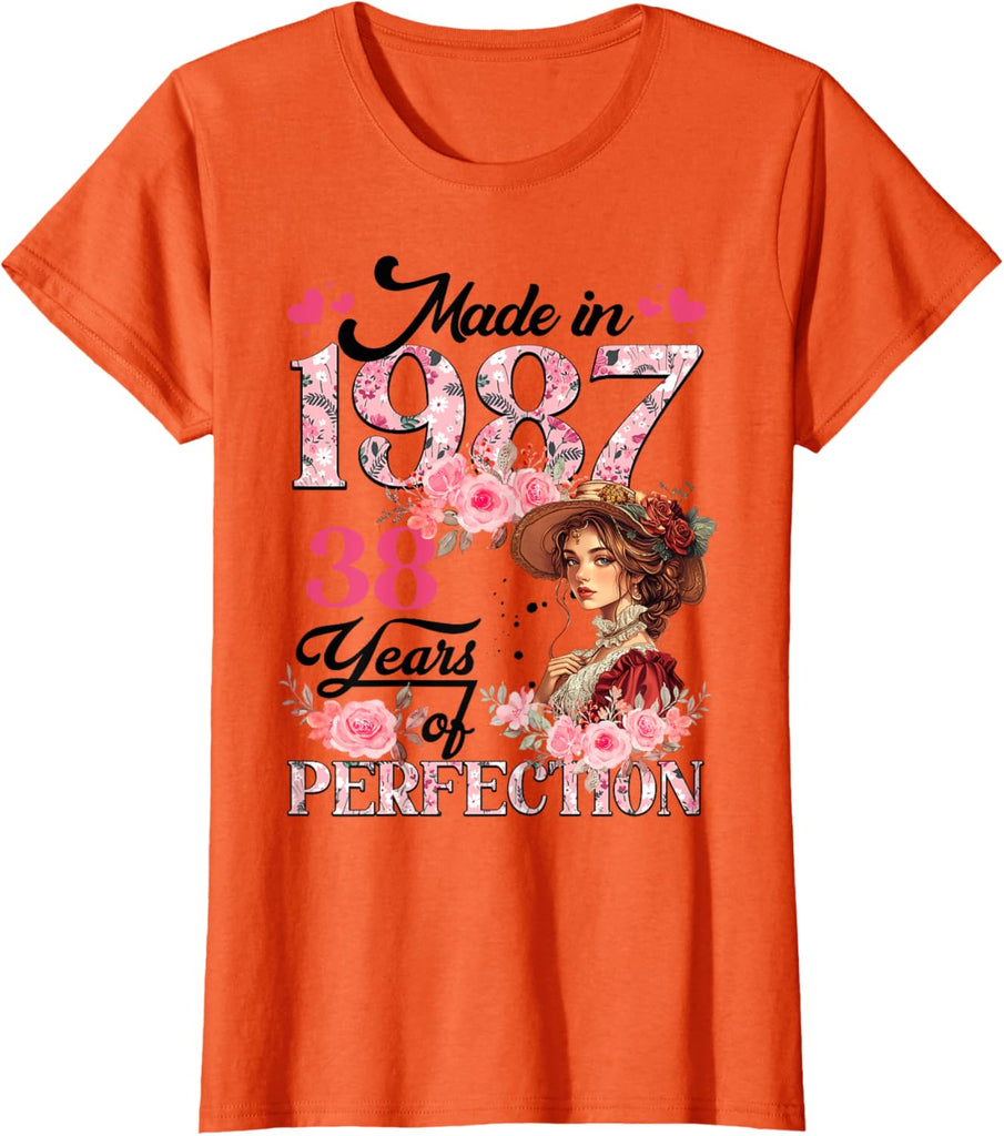 Product 10686