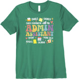 Product 10096