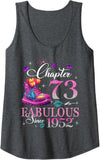Product 11593
