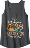 Product 10629