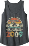 Product 12006