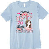 Product 10676