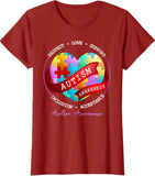 Product 10242