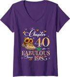 Product 10594