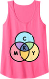 Product 11294