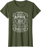 Product 12544