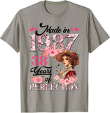 Product 10686