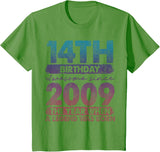 Product 934