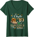 Product 10597
