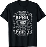 Product 12544