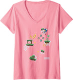 Product 11436