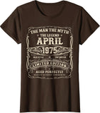 Product 1087