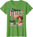 Product 10533