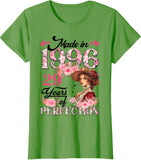 Product 11302
