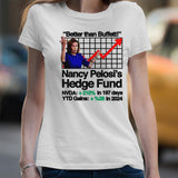 Better Than Buffett Nancy Pelosiâ€™s Hedge Fund Shirt