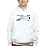 Bullet Dissection Hoodie