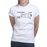 Bullet Dissection Ladies T-shirt Style001