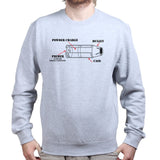 Bullet Dissection Sweatshirt Style001